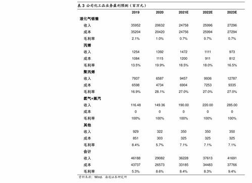 企業(yè)接了軟件單子算外包嗎？深度解析軟件外包與服務(wù)定義